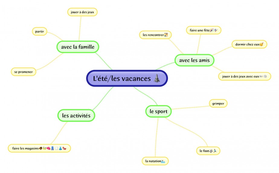 Tab1_l'été_et_les_vacances